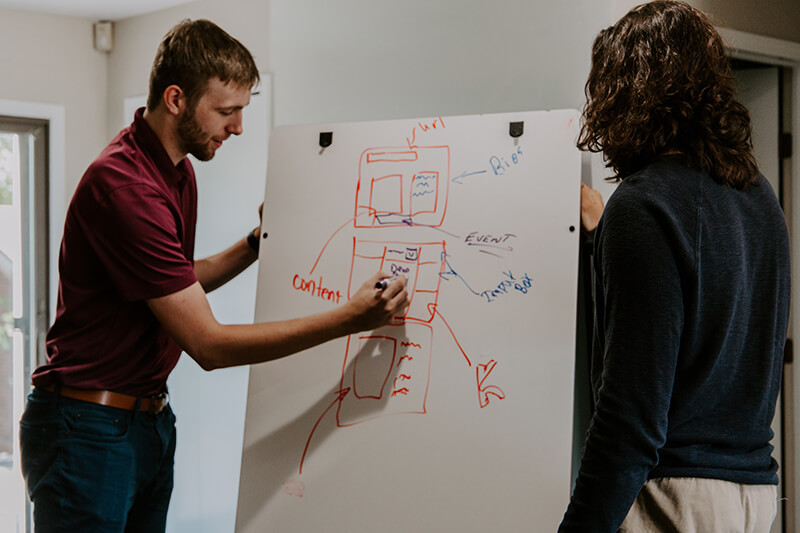 Man and woman using whiteboard to plan out a content strategy
