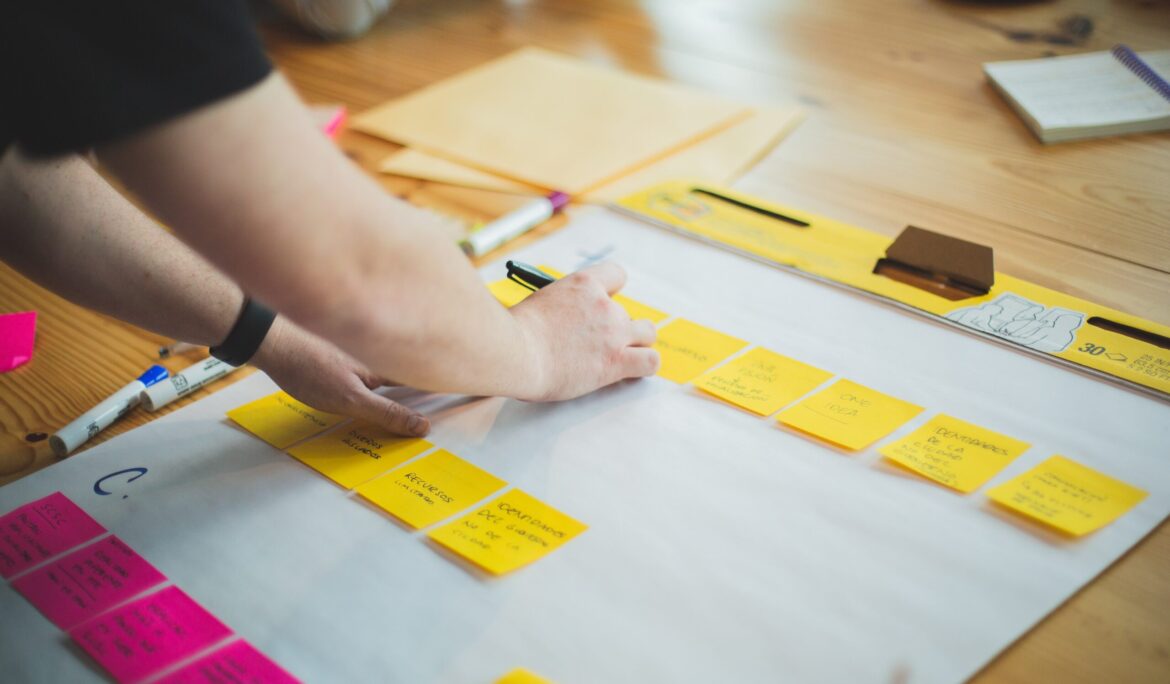 How To Write A Project Plan: Components Of A Successful Venture
