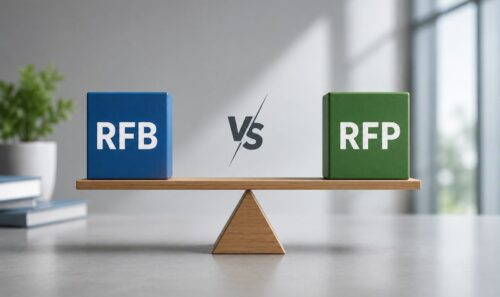 RFB vs RFP: Key Differences and When to Use Each